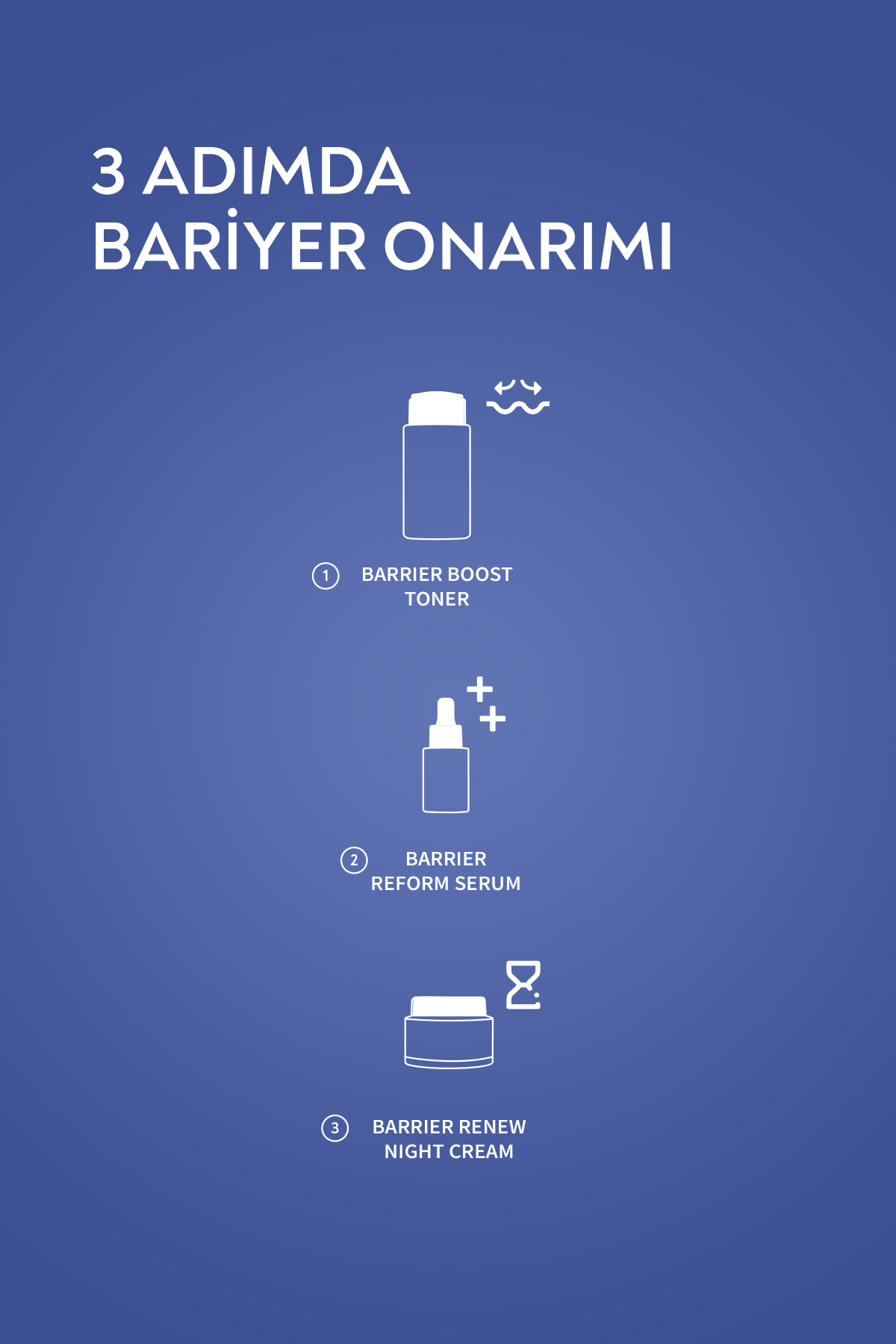 Bariyer Onarıcı Kit