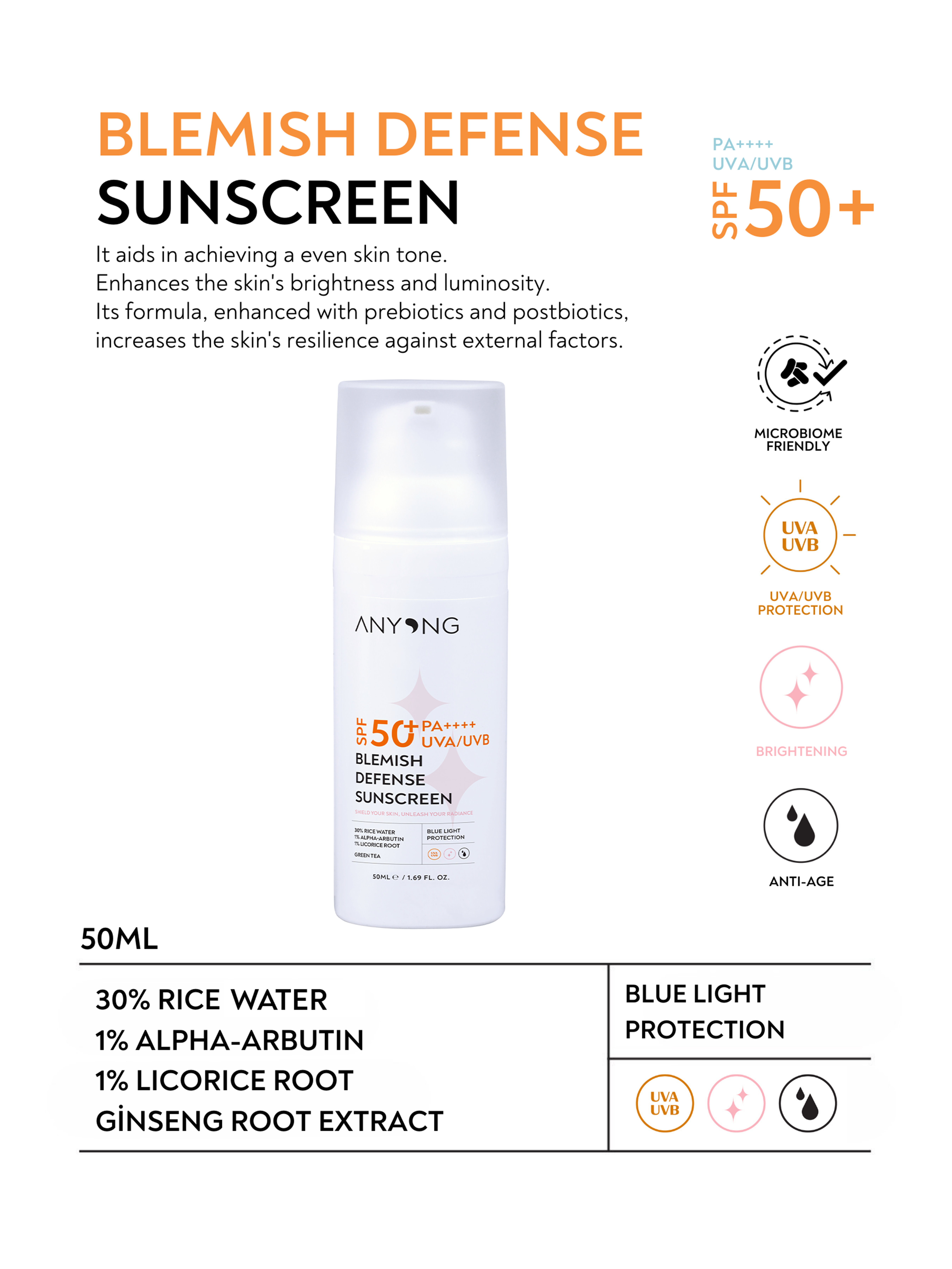 Blemish Defense Face Sunscreen SPF 50+