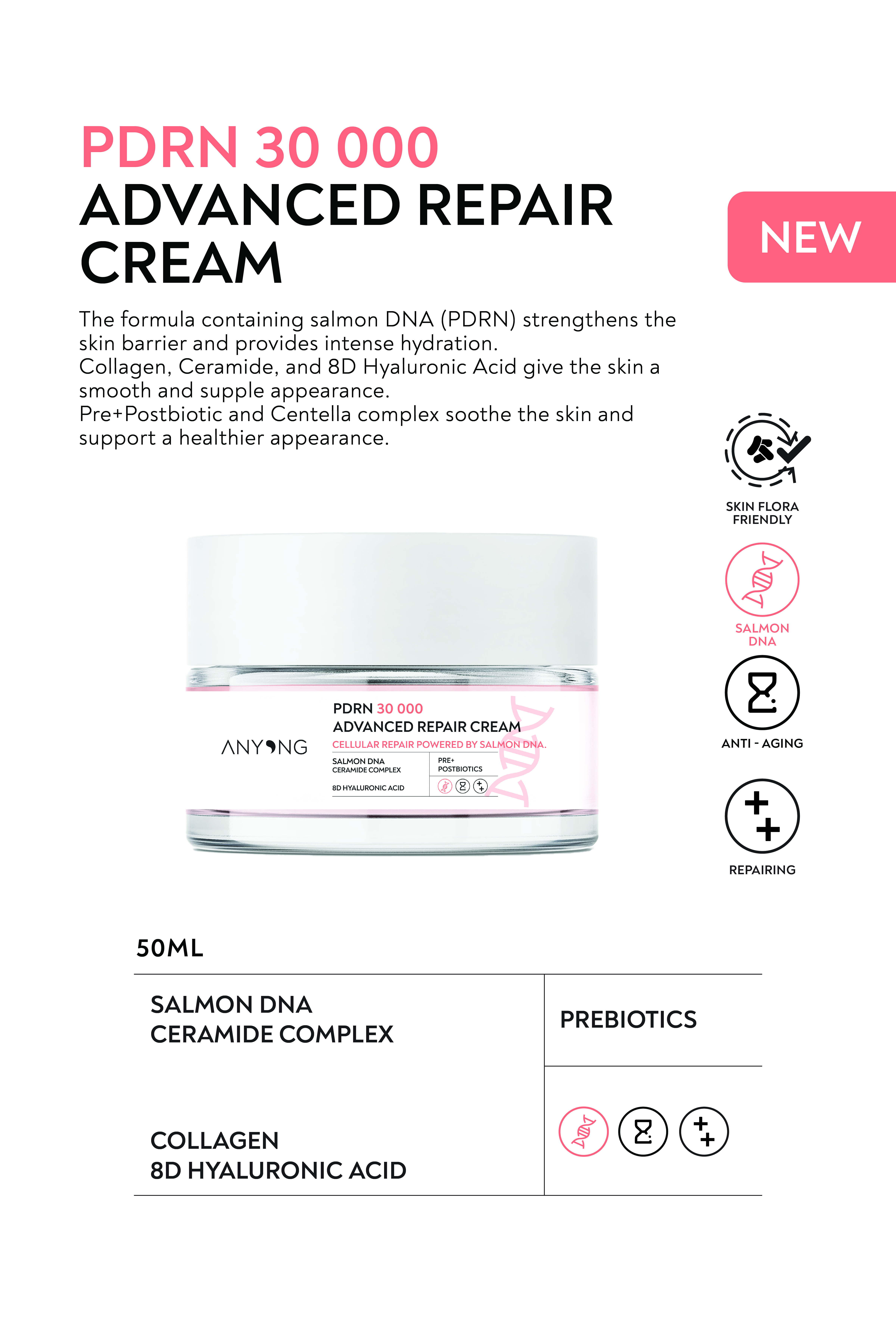 PDRN 30000 Advanced Repair Cream – Salmon DNA Intensive Repair Cream 50 ml