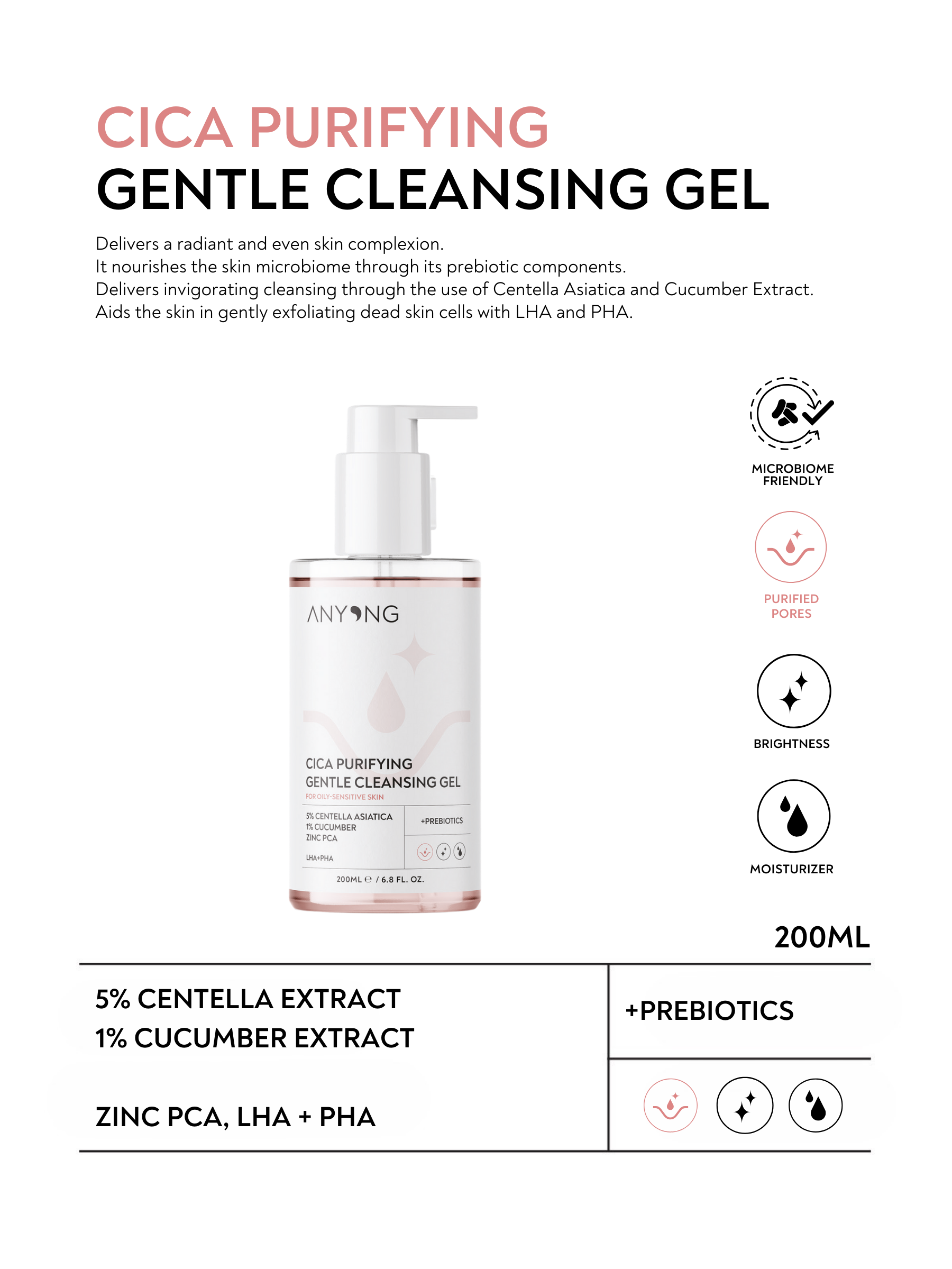 Cica Purifying Gentle Cleansing Gel