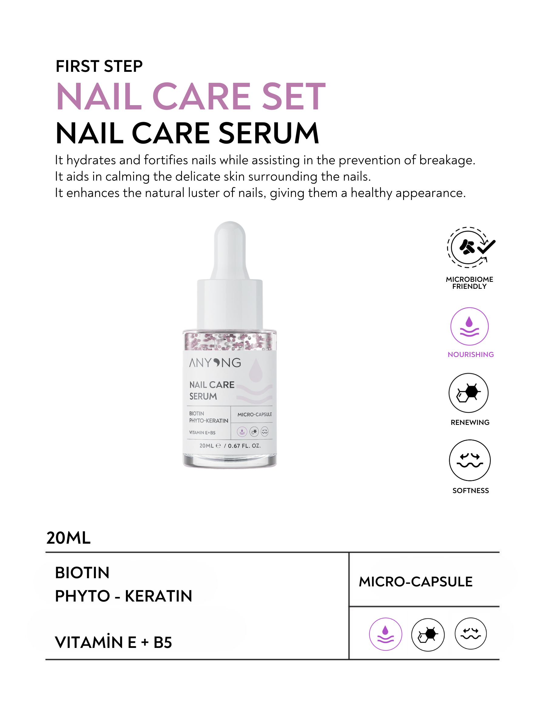 Nail Care Kit