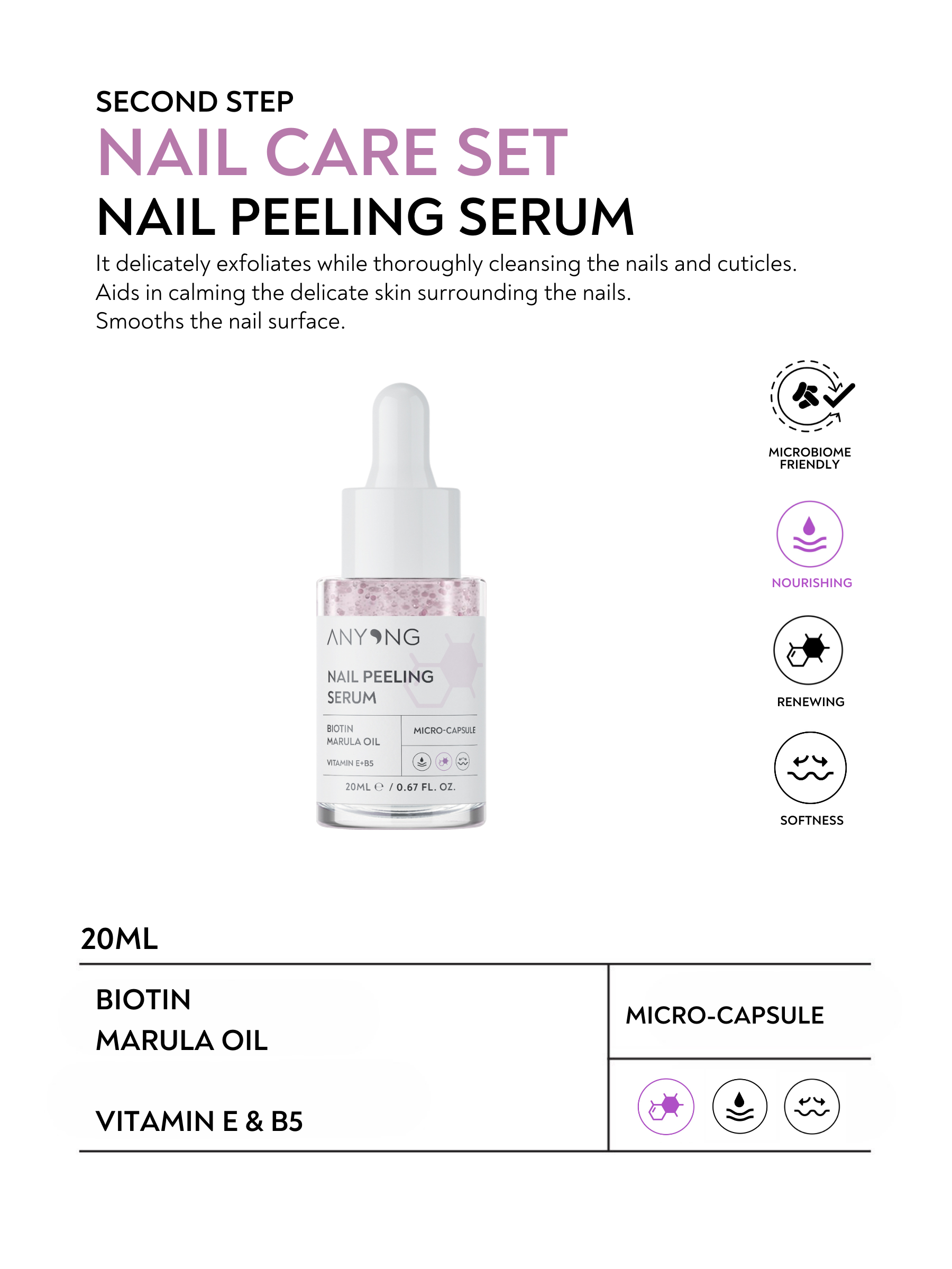 Nail Care Kit