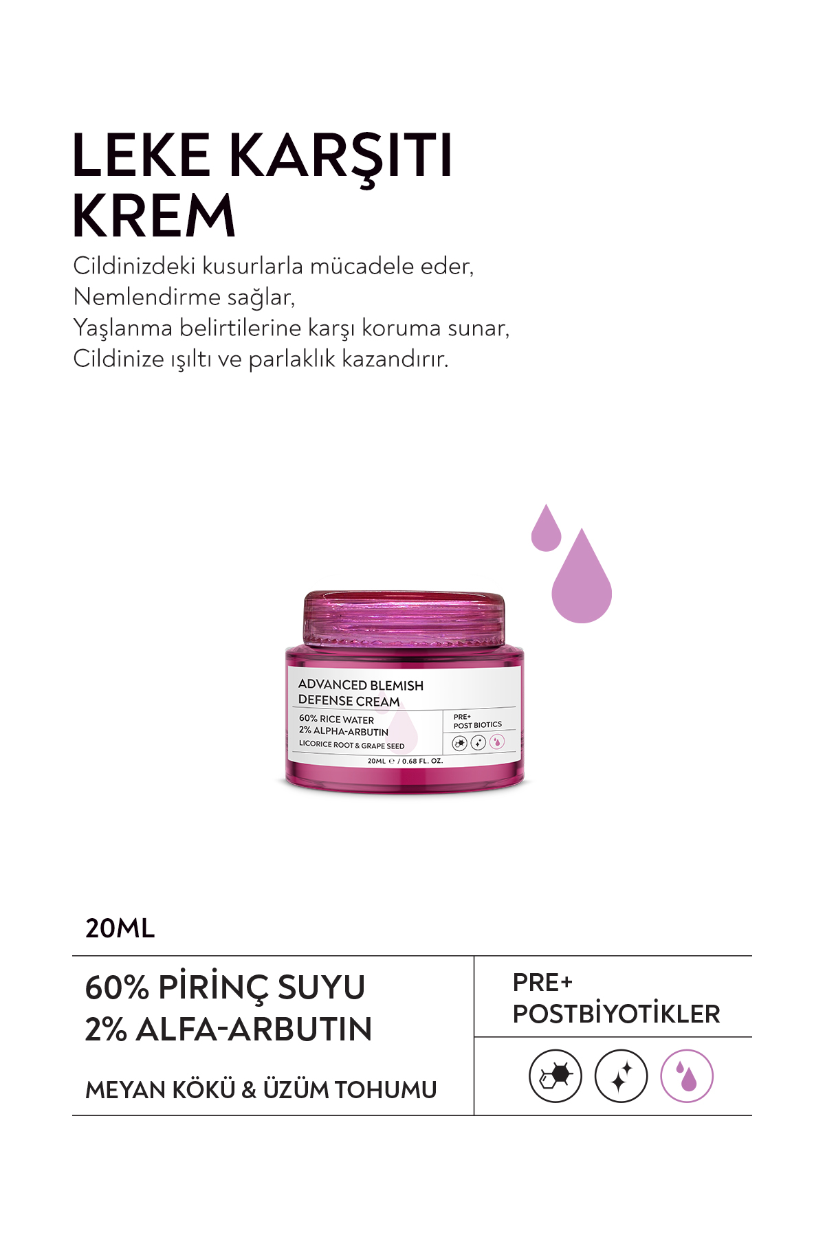 Leke Karşıtı Kit