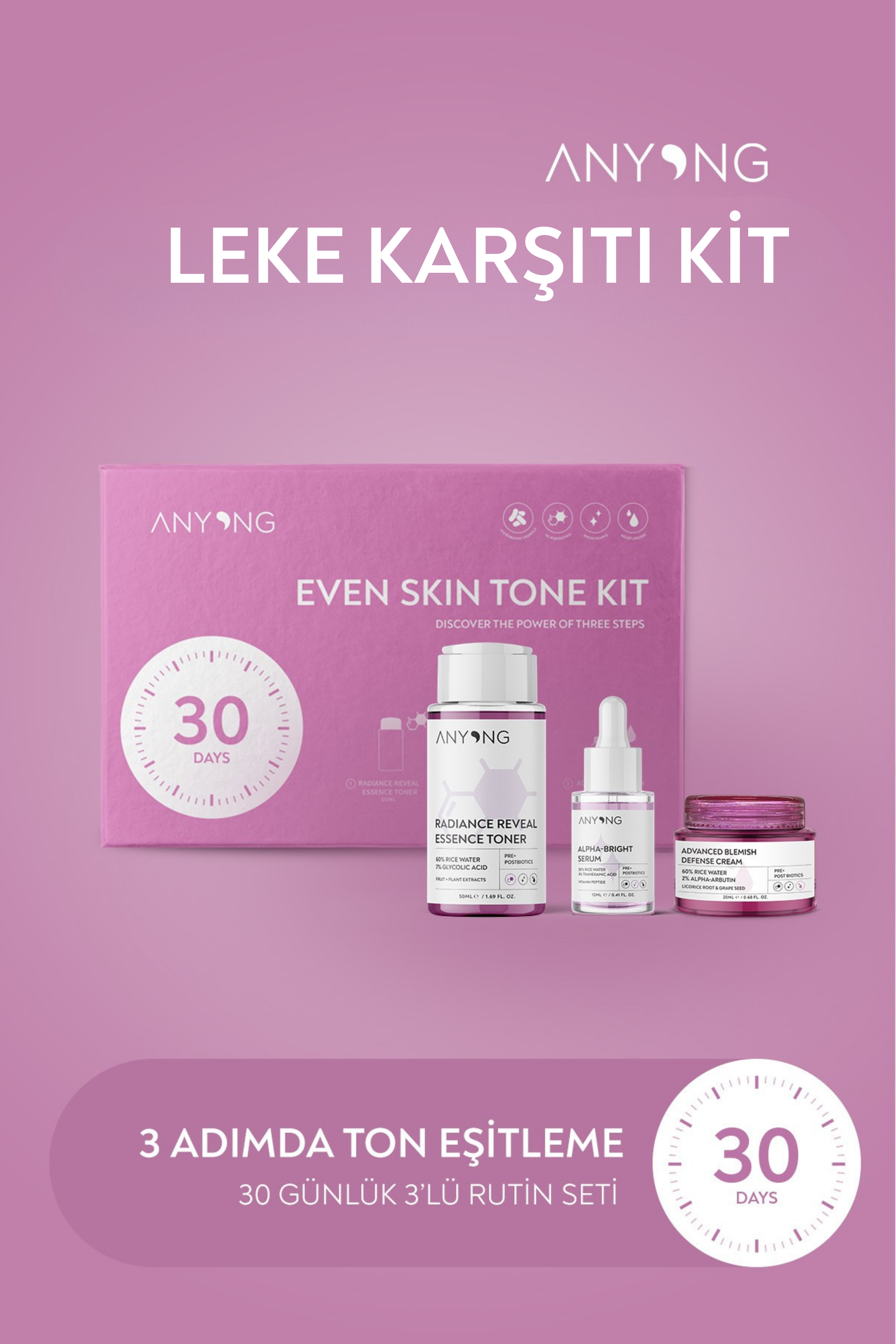 Leke Karşıtı Kit
