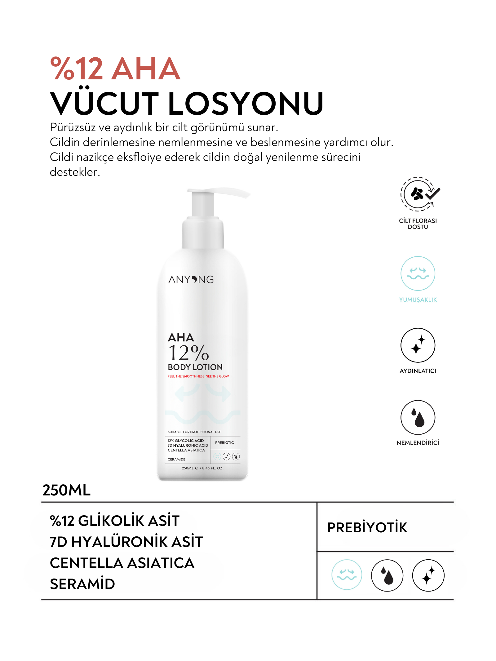 AHA %12 Vücut Losyonu