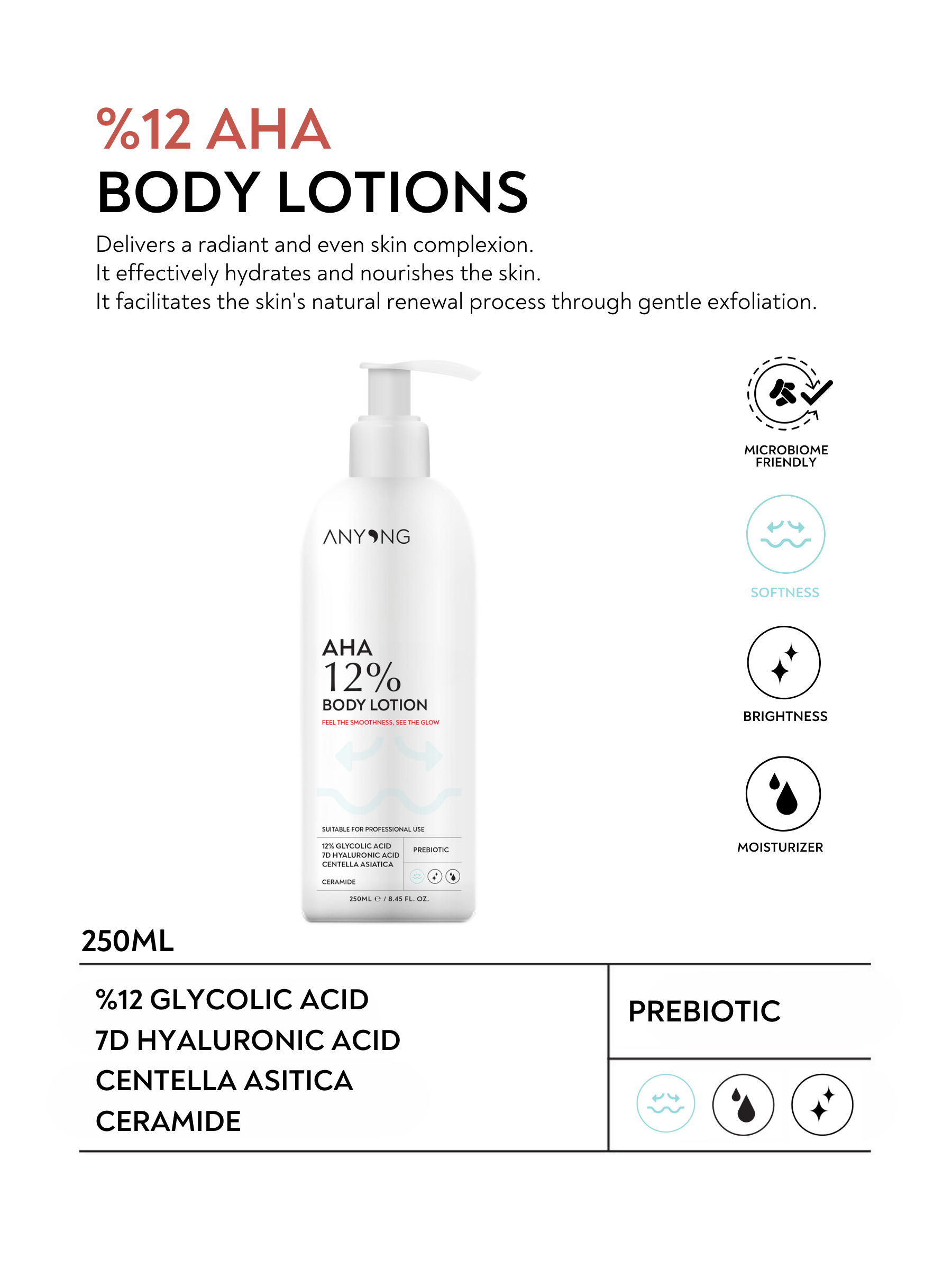 AHA 12% Body Lotion