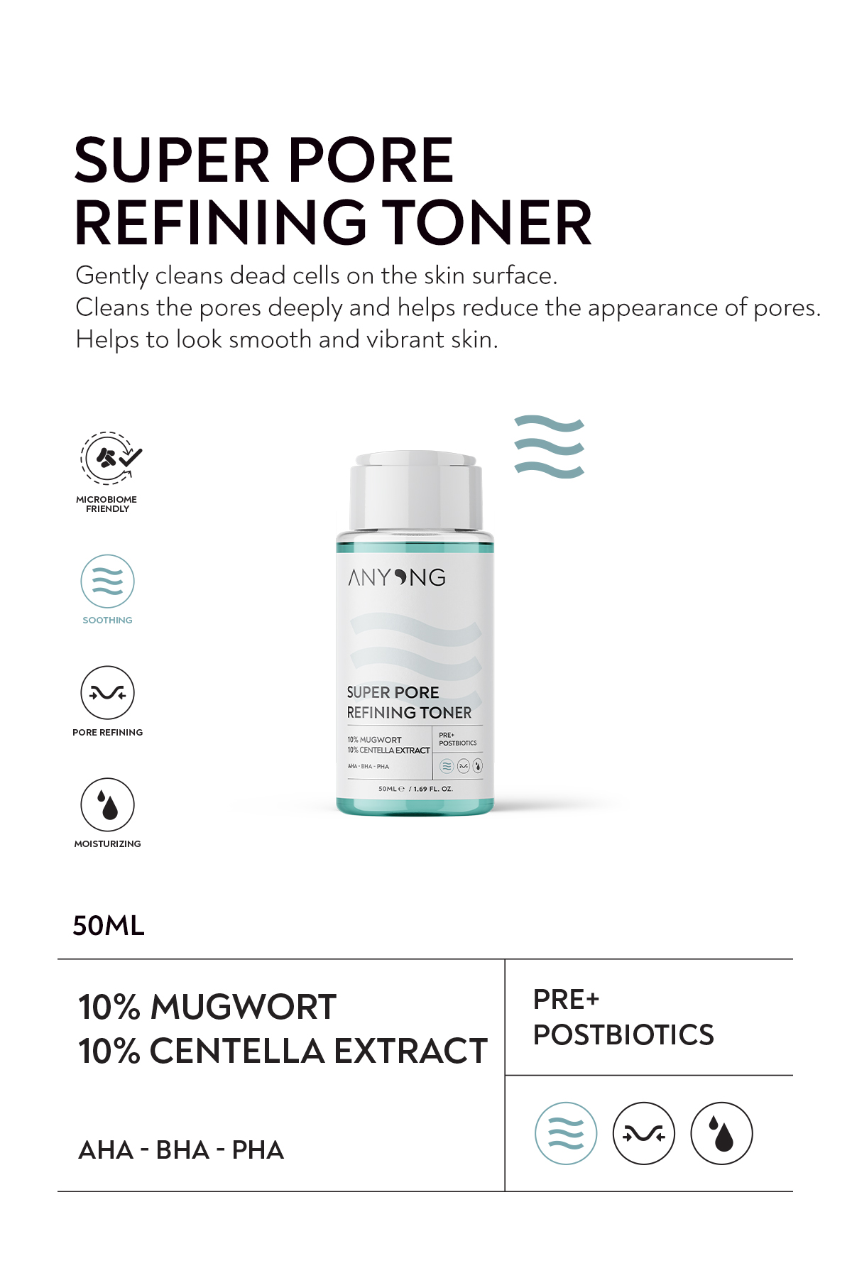 Anti-Acne Kit