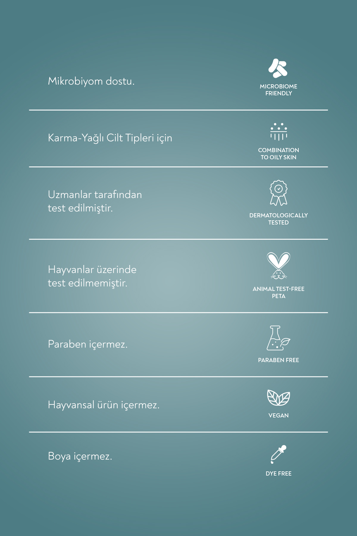 Akne ve Gözenek Karşıtı Kit