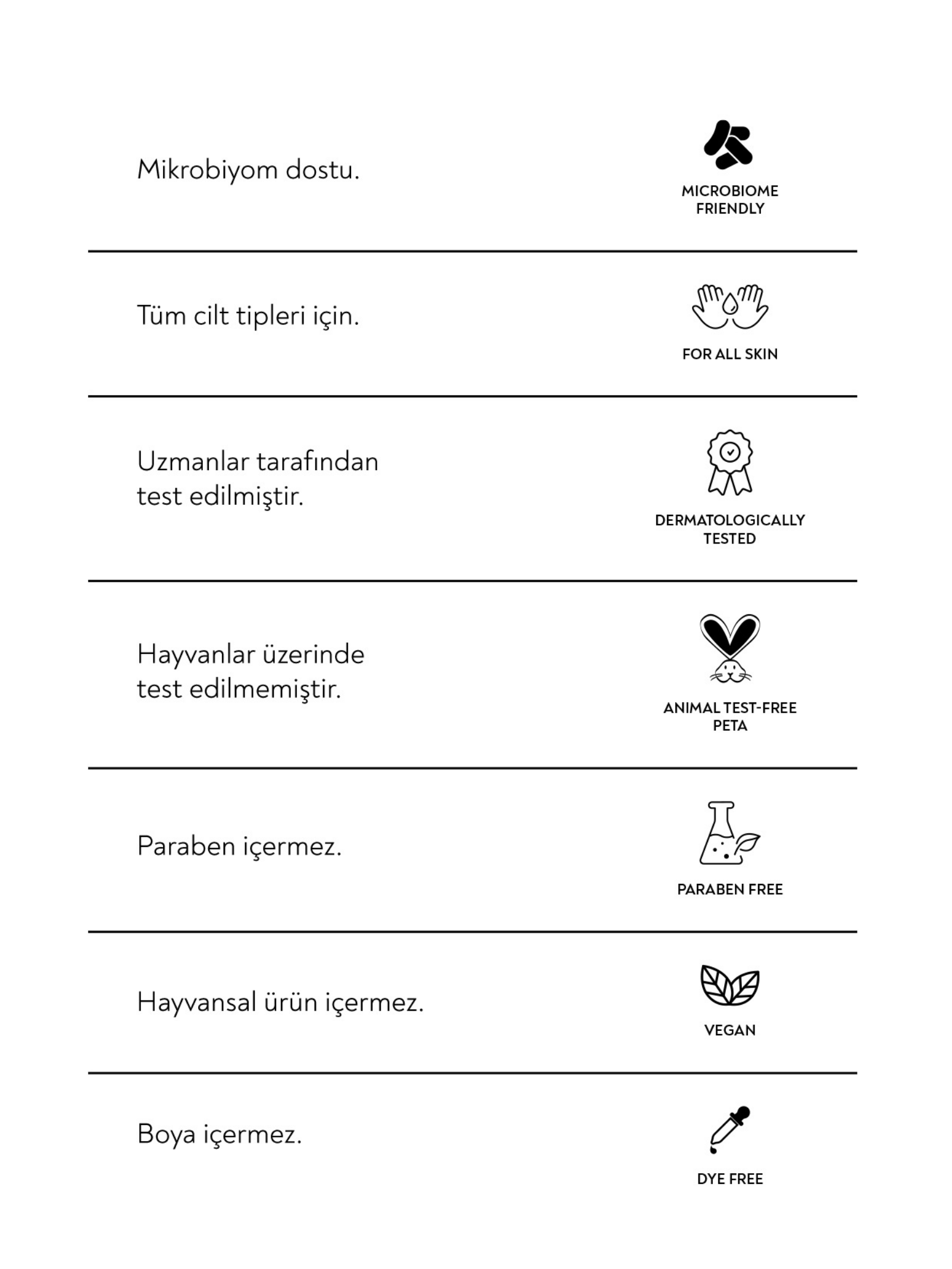 Arındırıcı & Nemlendirici Akne Karşıtı Krem