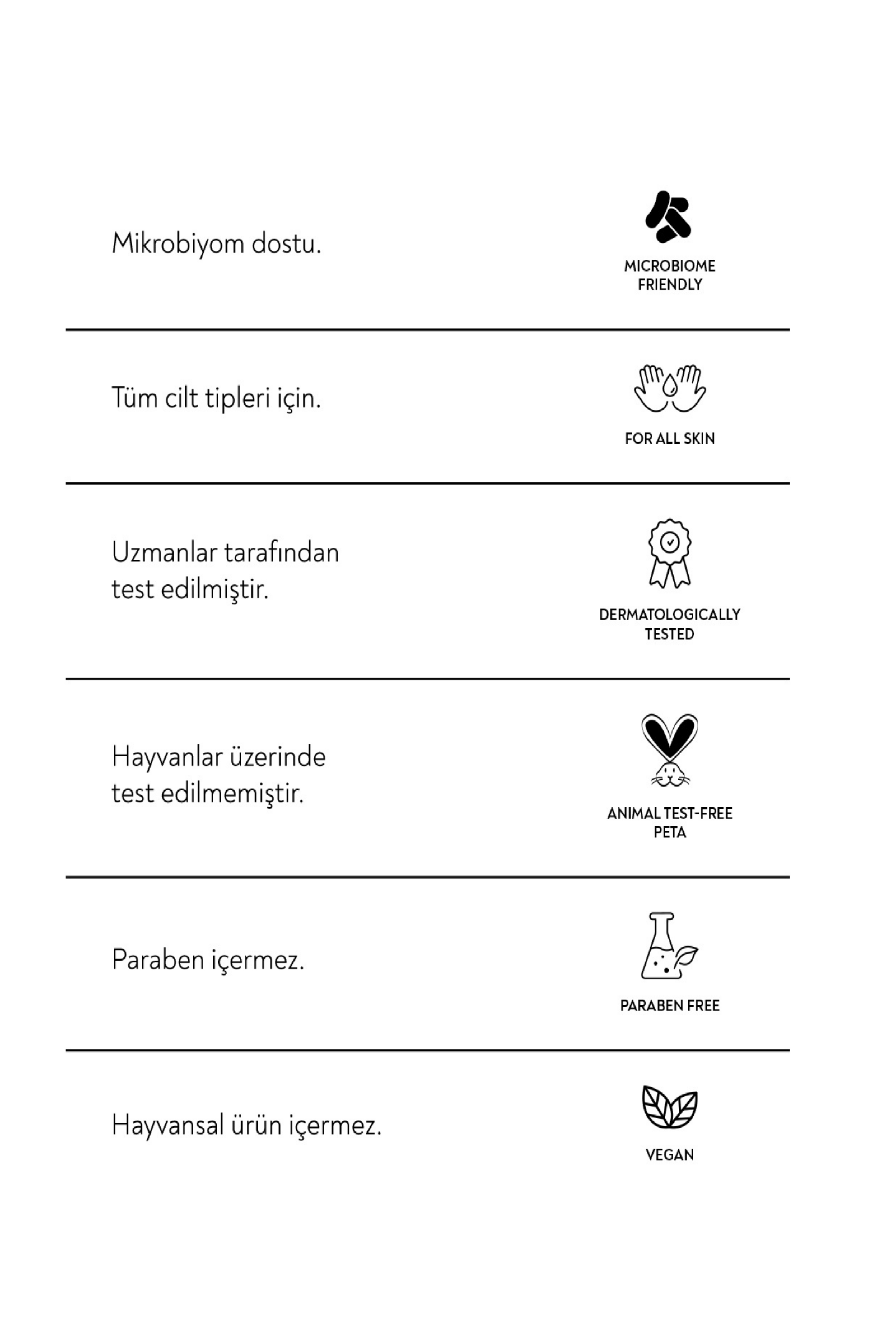 Cica Tiger Grass Ton Eşitleyici Ve Kızarıklık Karşıtı Krem Medium 20 Spf