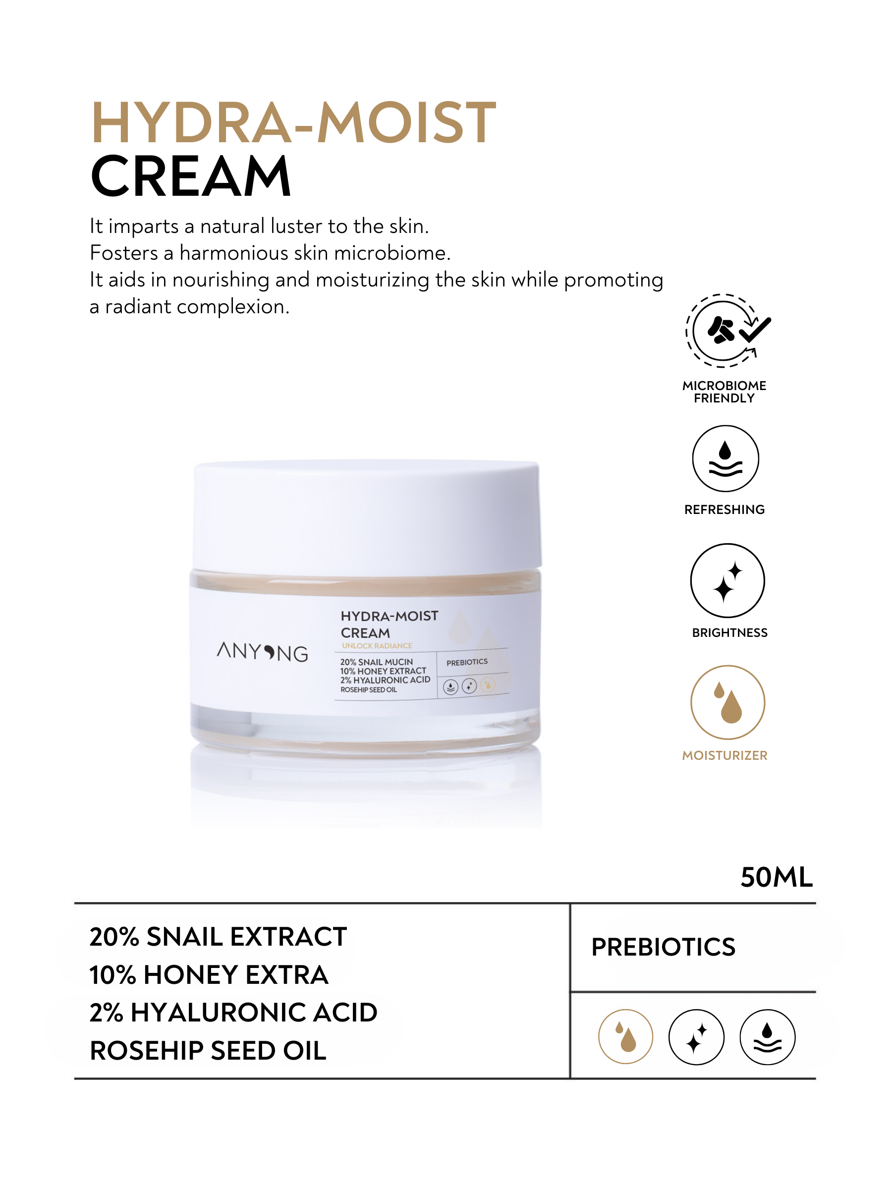 Hydra-Moist Cream
