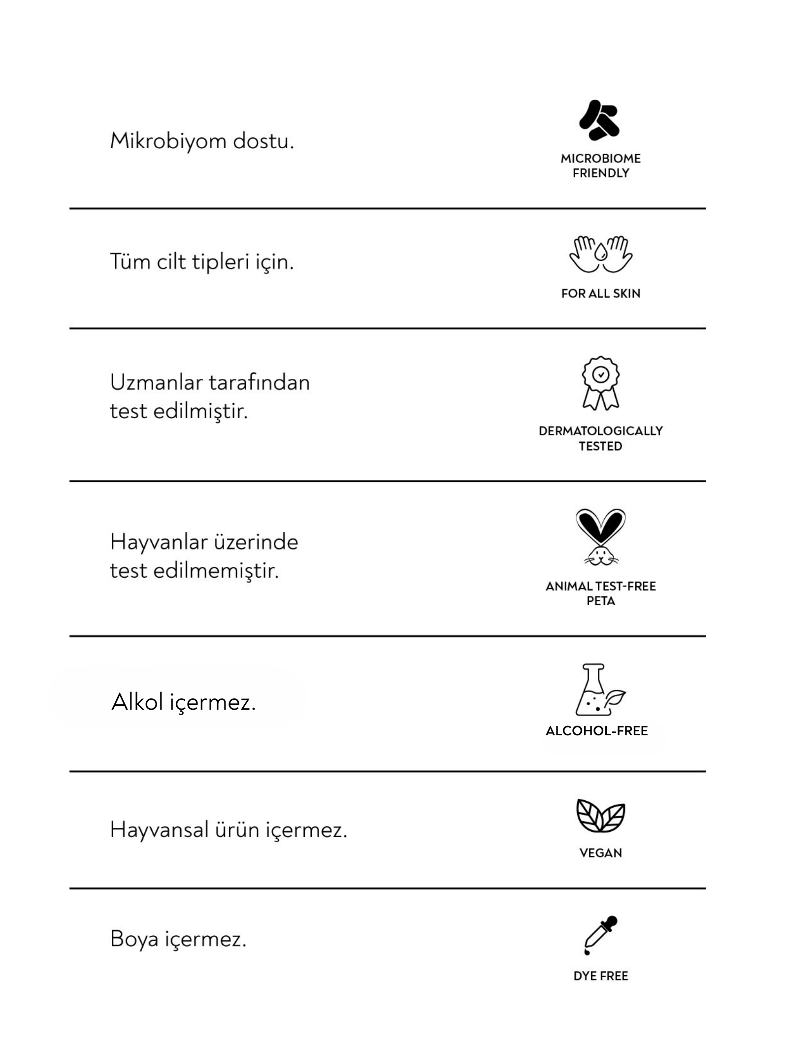 Enzim Peeling Kit (Papain Enzimi, Salisilik Asit & Pirinç Suyu)