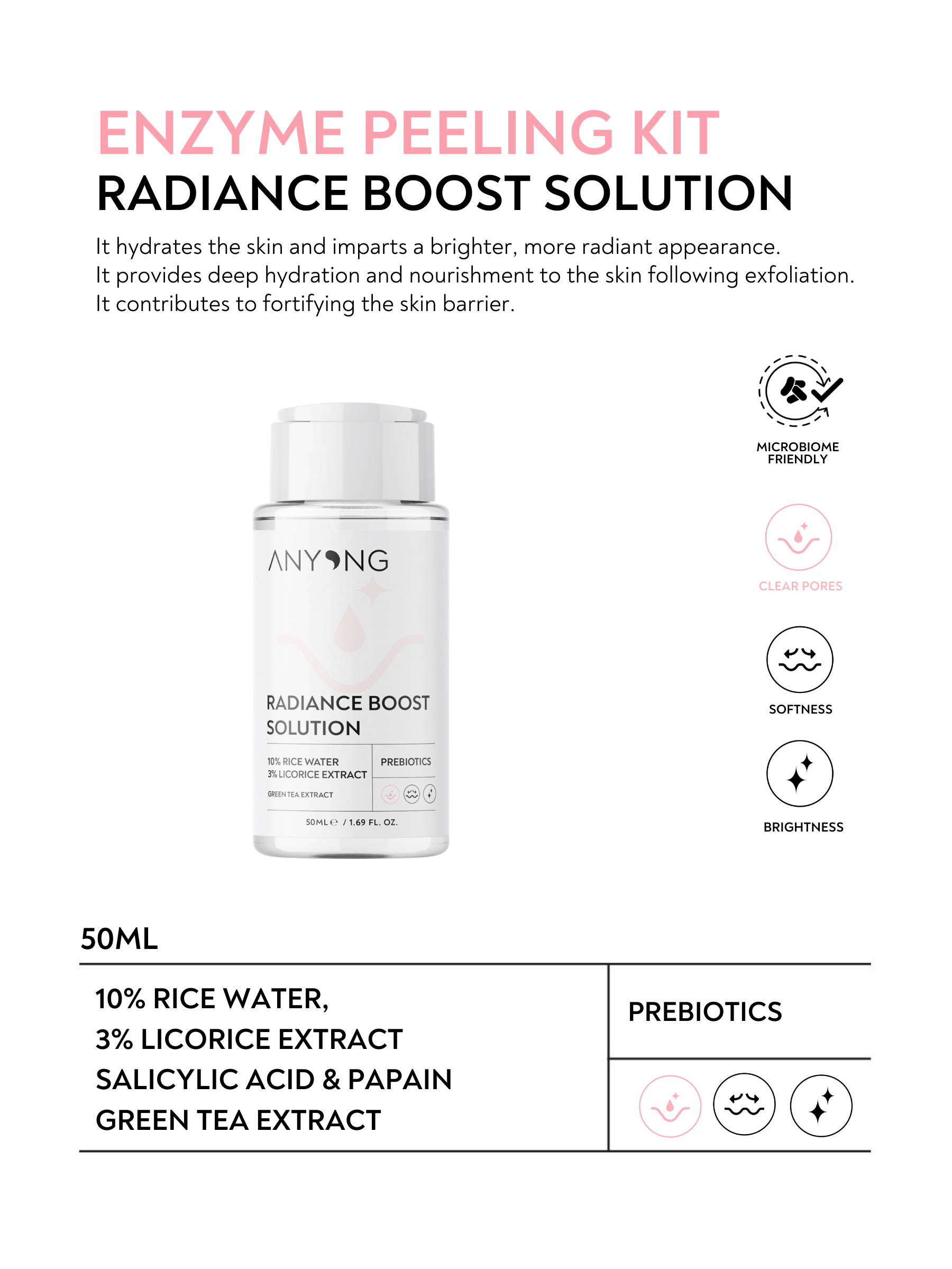 Enzyme Peeling Kit (Papain Enzyme, Salicylic Acid & Rice Water)