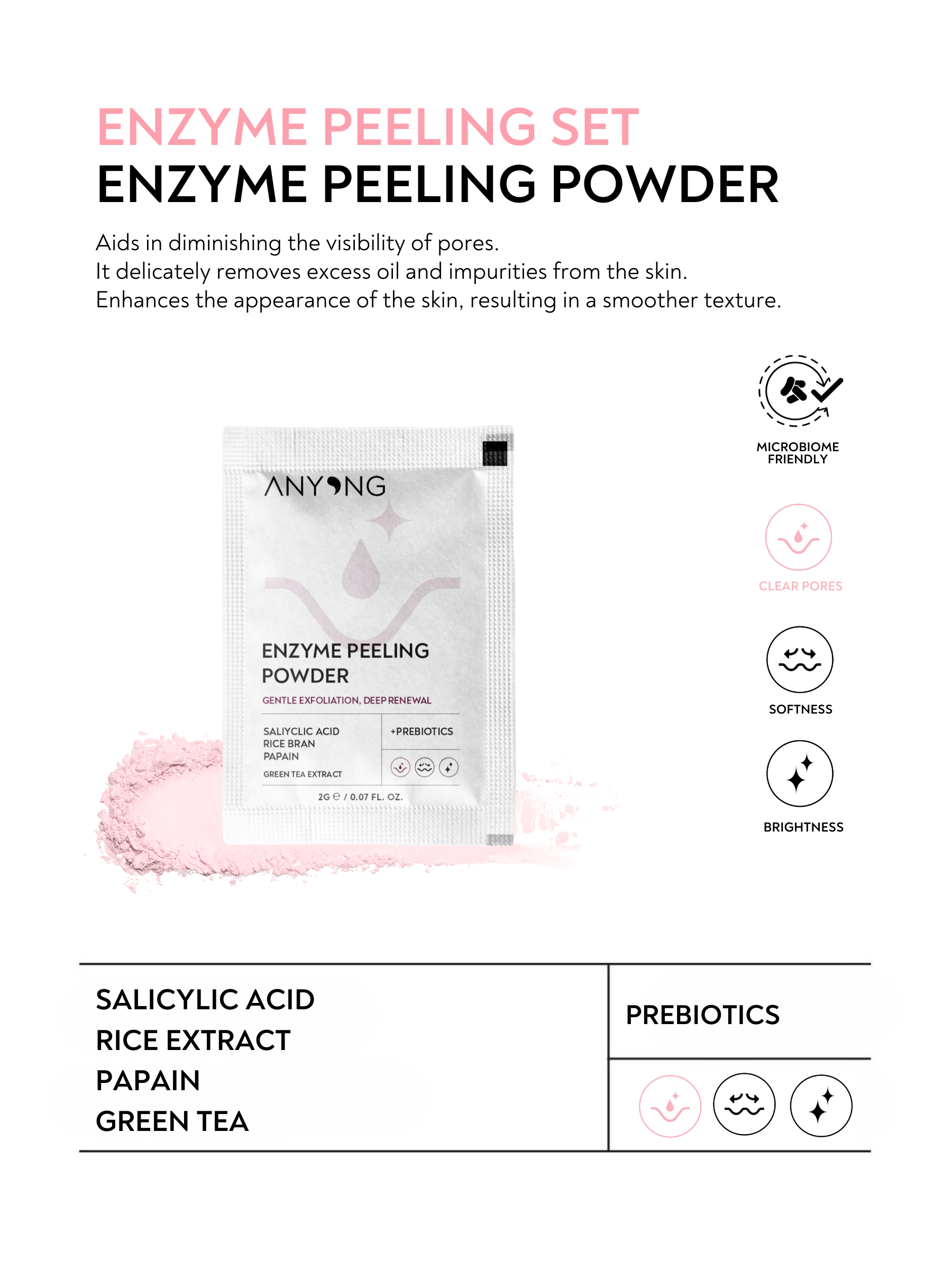 Enzyme Peeling Kit (Papain Enzyme, Salicylic Acid & Rice Water)